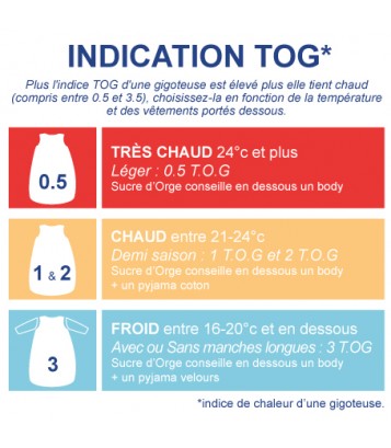 GIGOTEUSE 6/36M DORALICIA VELOURS RASE MANCHES AMOVIBLES SECURITE AUTO Sucre Orge