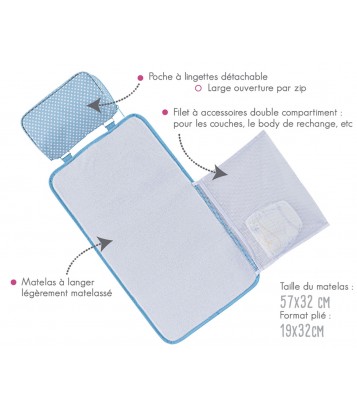MATELAS A LANGER DE VOYAGE Sucre Orge