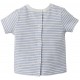 "CAT" SHORT DUNGAREES + STRIPED T-SHIRT Sucre Orge