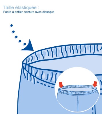  Sucre Orge