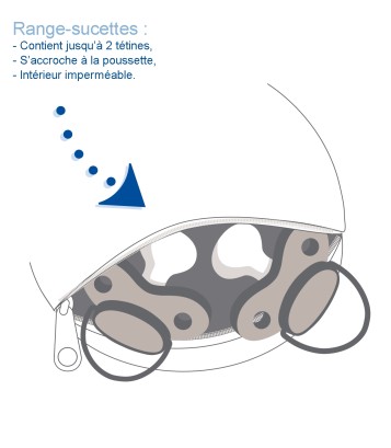 RANGE-SUCETTES SINGE sucre d'orge
